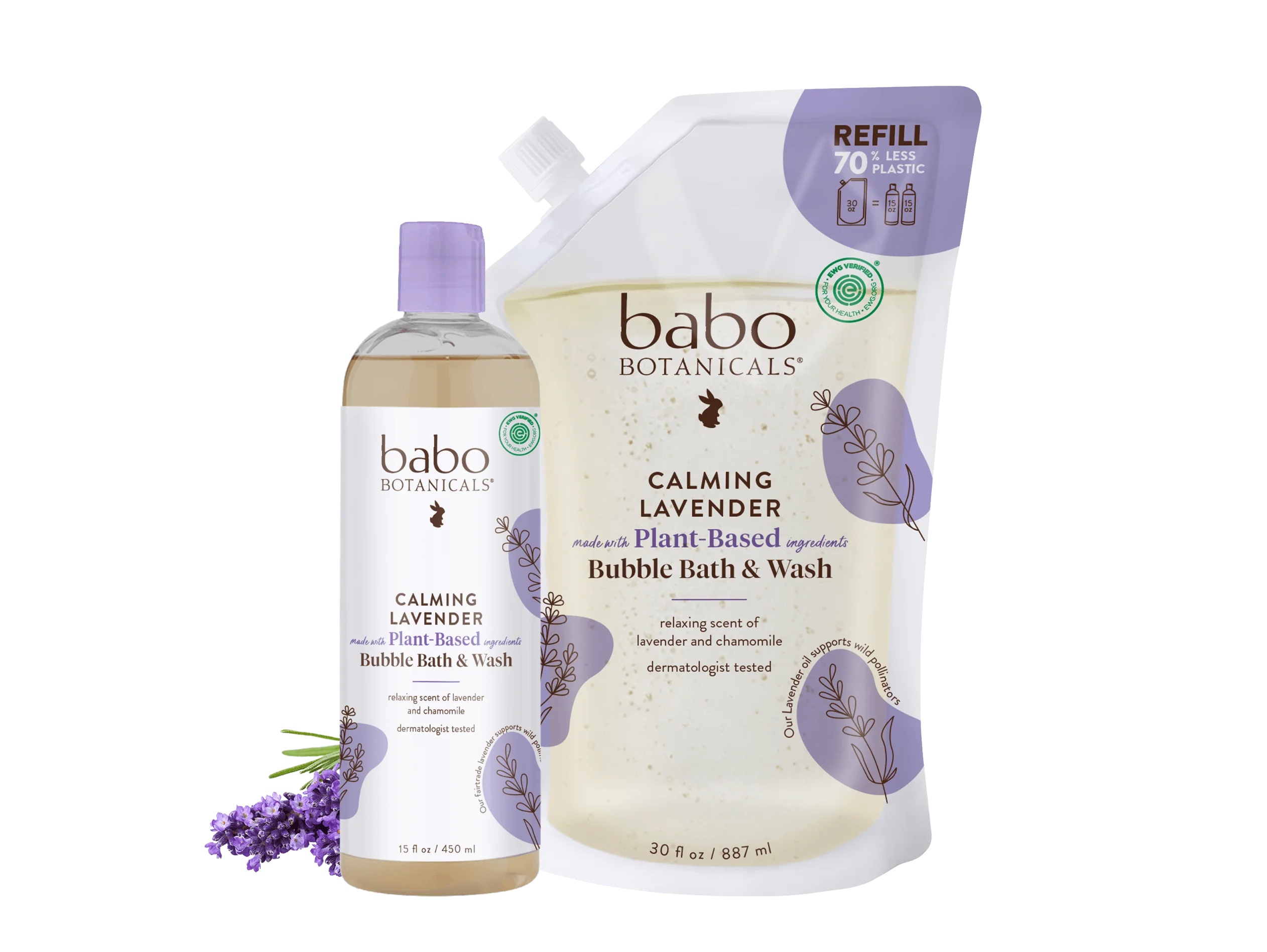 Bath & Body Best Sellers